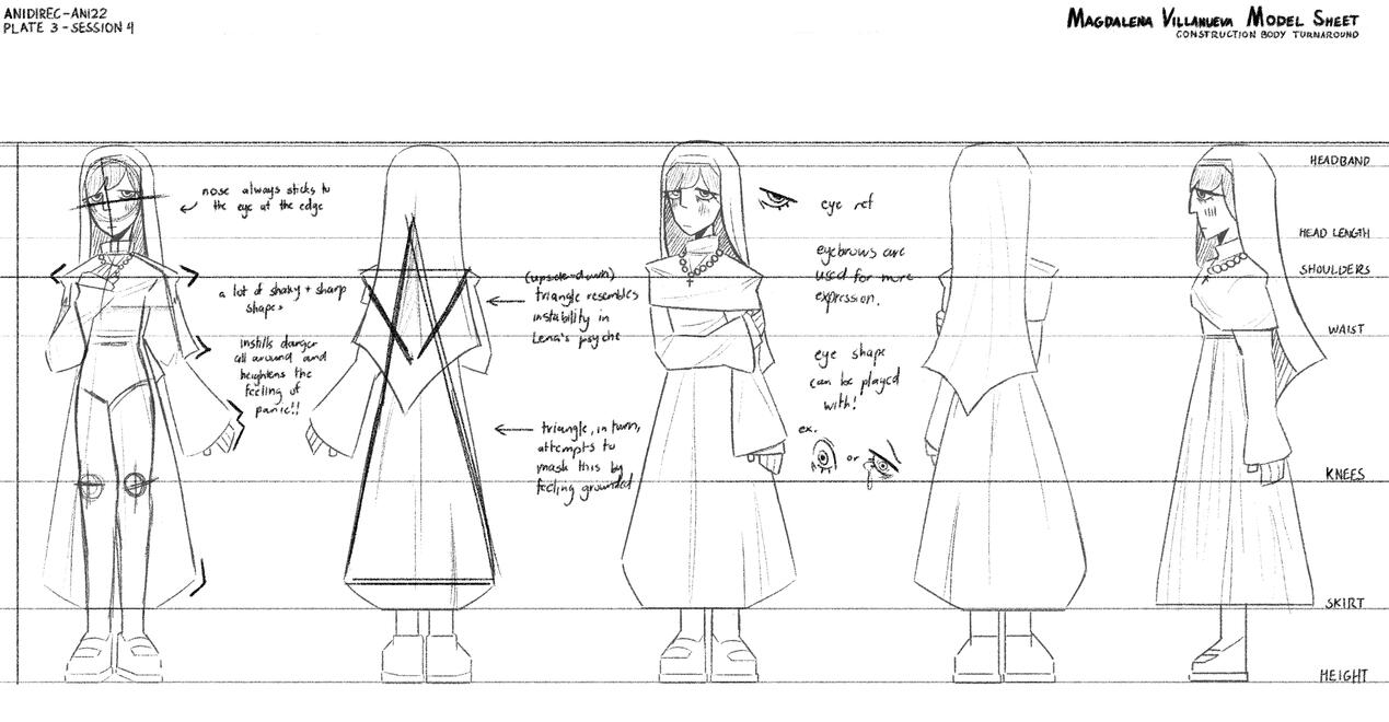 character construction for my original story